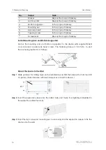 Предварительный просмотр 18 страницы Sungrow BSC200 User Manual