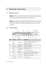 Предварительный просмотр 21 страницы Sungrow BSC200 User Manual