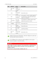 Предварительный просмотр 22 страницы Sungrow BSC200 User Manual