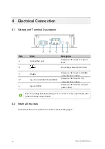 Preview for 14 page of Sungrow COM100 User Manual