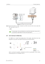 Preview for 25 page of Sungrow COM100 User Manual