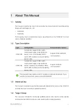 Предварительный просмотр 5 страницы Sungrow COM100D User Manual