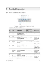 Предварительный просмотр 19 страницы Sungrow COM100D User Manual