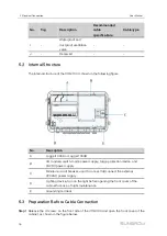 Предварительный просмотр 20 страницы Sungrow COM100D User Manual