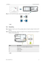 Предварительный просмотр 21 страницы Sungrow COM100D User Manual