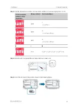 Предварительный просмотр 25 страницы Sungrow COM100D User Manual