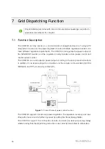 Предварительный просмотр 30 страницы Sungrow COM100D User Manual