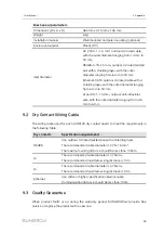 Предварительный просмотр 39 страницы Sungrow COM100D User Manual