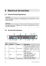 Preview for 18 page of Sungrow EMS200 User Manual