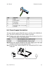 Preview for 23 page of Sungrow EMS200 User Manual