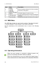 Preview for 28 page of Sungrow EMS200 User Manual