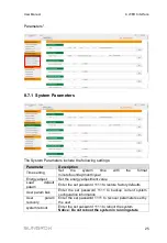 Preview for 31 page of Sungrow EMS200 User Manual