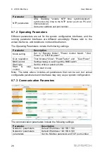 Preview for 32 page of Sungrow EMS200 User Manual