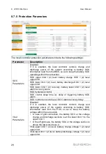 Preview for 34 page of Sungrow EMS200 User Manual