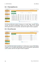 Preview for 36 page of Sungrow EMS200 User Manual