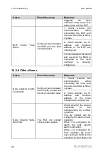 Preview for 46 page of Sungrow EMS200 User Manual