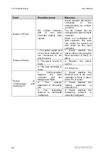 Preview for 50 page of Sungrow EMS200 User Manual