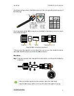 Предварительный просмотр 7 страницы Sungrow eShow User Manual