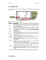 Предварительный просмотр 11 страницы Sungrow eShow User Manual