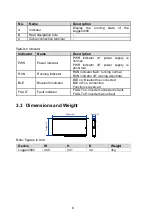 Preview for 14 page of Sungrow Logger 3000 User Manual