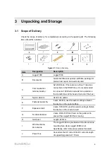 Предварительный просмотр 19 страницы Sungrow Logger1000 User Manual