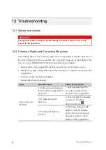 Preview for 86 page of Sungrow Logger4000 User Manual