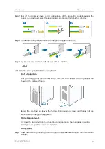 Предварительный просмотр 17 страницы Sungrow PVM1000 User Manual