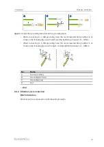 Предварительный просмотр 19 страницы Sungrow PVM1000 User Manual