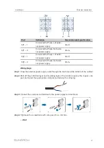 Предварительный просмотр 21 страницы Sungrow PVM1000 User Manual