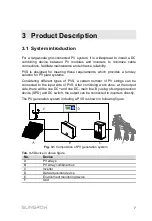 Preview for 11 page of Sungrow PVS-12MH-DB User Manual