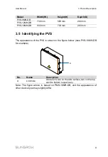 Preview for 13 page of Sungrow PVS-12MH-DB User Manual