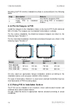 Preview for 16 page of Sungrow PVS-12MH-DB User Manual