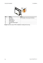 Preview for 18 page of Sungrow PVS-12MH-DB User Manual