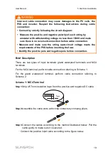 Preview for 23 page of Sungrow PVS-12MH-DB User Manual