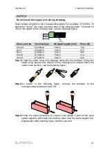 Preview for 25 page of Sungrow PVS-12MH-DB User Manual