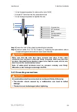 Preview for 27 page of Sungrow PVS-12MH-DB User Manual