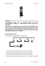 Preview for 30 page of Sungrow PVS-12MH-DB User Manual