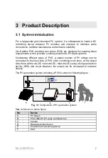 Preview for 11 page of Sungrow PVS-16M-HV User Manual