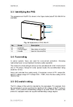 Preview for 13 page of Sungrow PVS-16M-HV User Manual