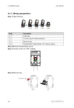 Preview for 22 page of Sungrow PVS-16M-HV User Manual