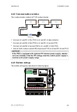 Preview for 29 page of Sungrow PVS-16M-HV User Manual