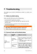 Preview for 38 page of Sungrow PVS-16M-HV User Manual