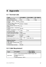 Preview for 41 page of Sungrow PVS-16M-HV User Manual