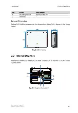 Предварительный просмотр 15 страницы Sungrow PVS-16MH User Manual