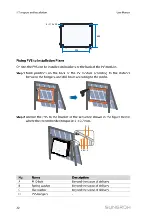 Preview for 24 page of Sungrow PVS-16MH User Manual