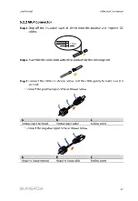 Preview for 31 page of Sungrow PVS-16MH User Manual