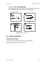 Preview for 33 page of Sungrow PVS-16MH User Manual