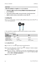 Preview for 36 page of Sungrow PVS-16MH User Manual