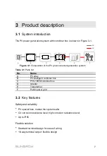 Preview for 11 page of Sungrow PVS-18RM User Manual