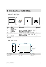 Preview for 13 page of Sungrow PVS-18RM User Manual